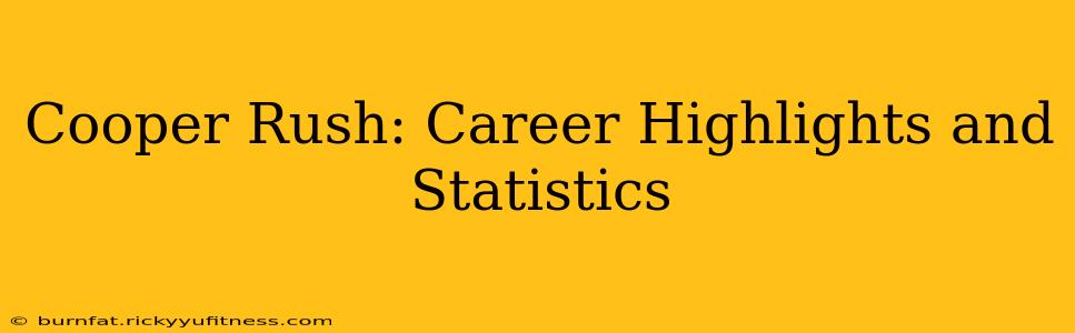 Cooper Rush: Career Highlights and Statistics